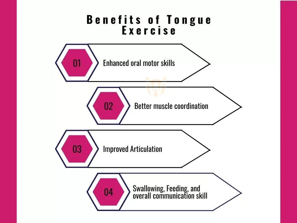 Oral Motor Exercises Tongue Exercises for Confident Speech