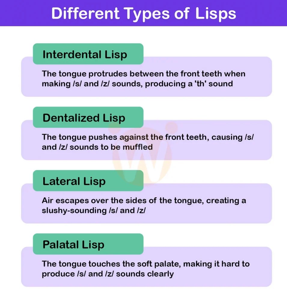 7 Easy Home Exercises for Frontal Lisp