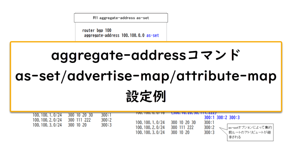 aggregateaddressコマンド asset/attributemap/advertisemap 設定例 BGPの仕組み