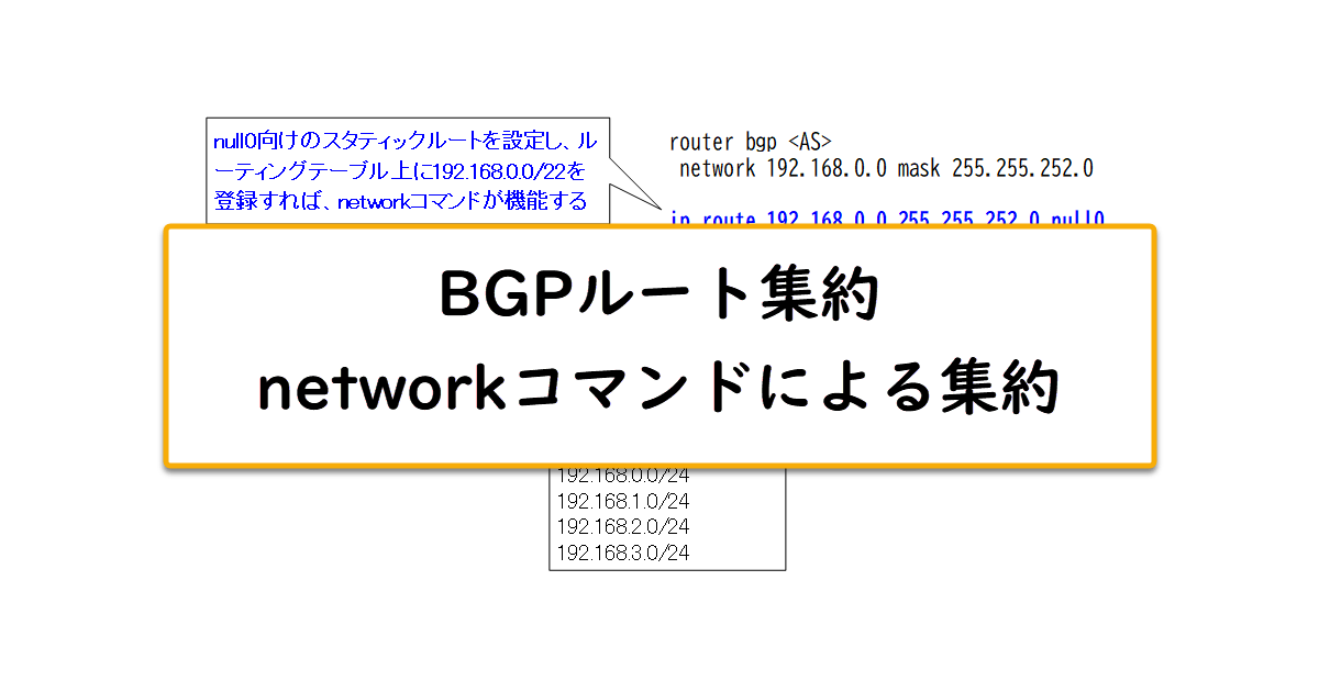 BGPルート集約 networkコマンドによる集約 BGPの仕組み ネットワークのおべんきょしませんか？