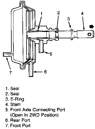 1982 Select Drive Transfer Case Shift Motor Test