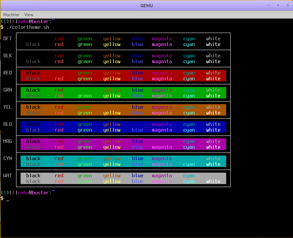 Coping With Color on the Linux Console (and XTerm and friends) N0NB