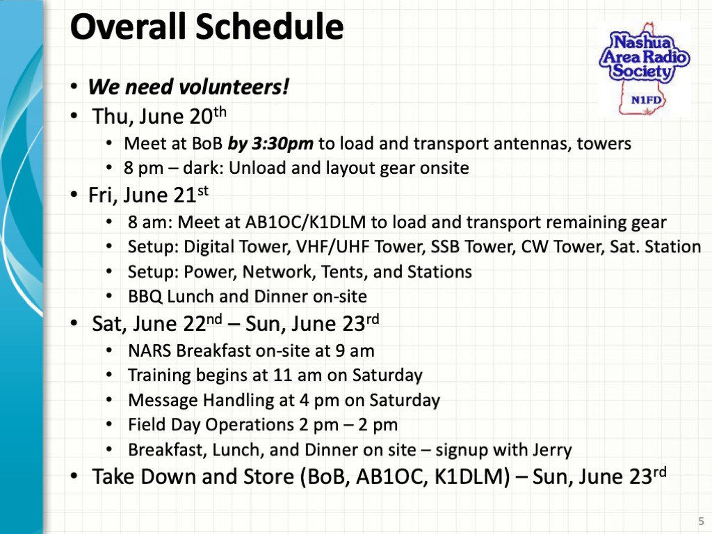 Field Day 2019 Station Test and Plans Nashua Area Radio Society