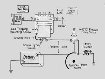 Carter electric fuel pump wiring - CHRISCRAFTCOMMANDERFORUM