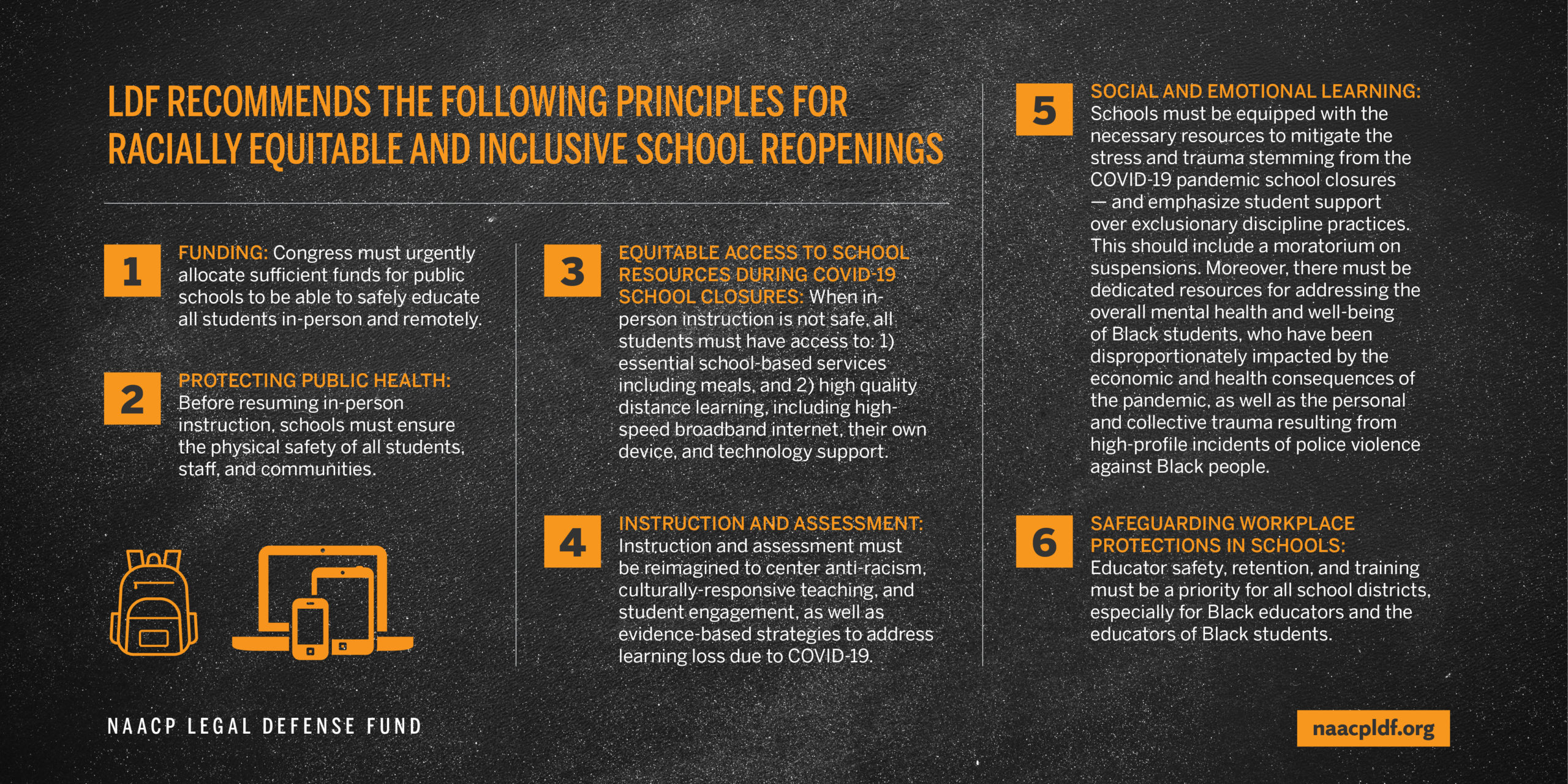 Racially Equitable School Reopenings