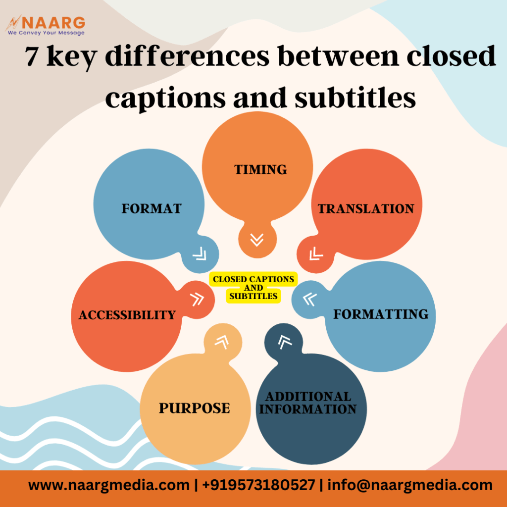 7 key differences between closed captions and subtitles
