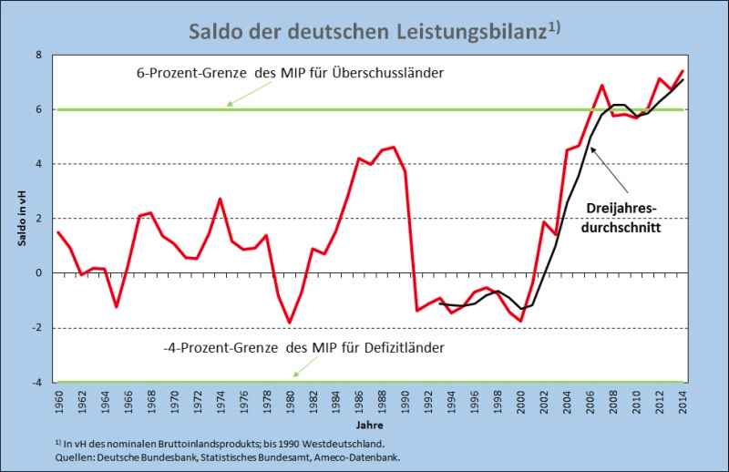 Nachdenkseiten Die Kritische Website Die Bundesregierung Verstosst Gegen Geltendes Deutsches Und Europaisches Recht Ein Aufruf An Juristinnen Und Juristen