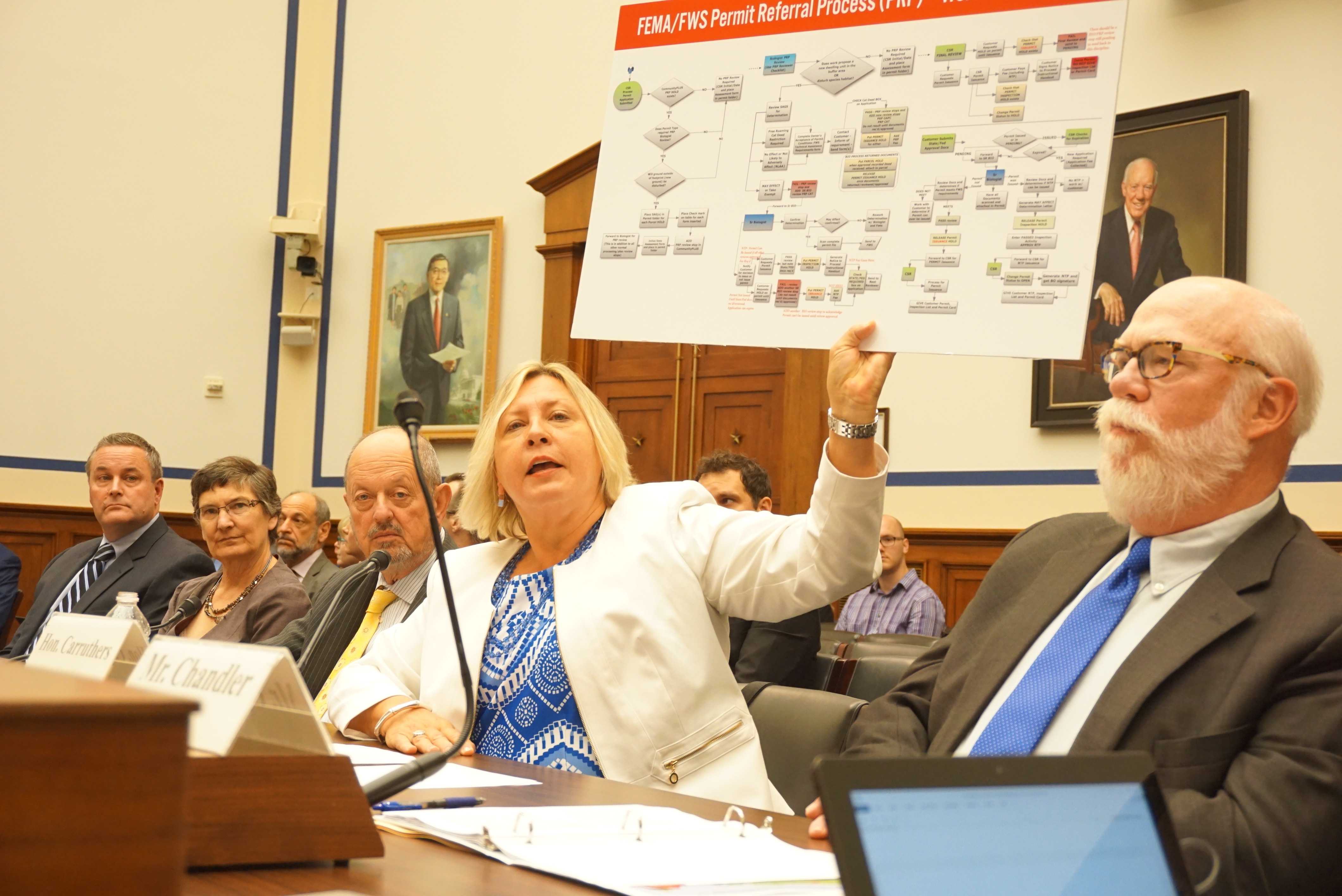 Capital Loop Oct. 3, 2016 National Association of Counties