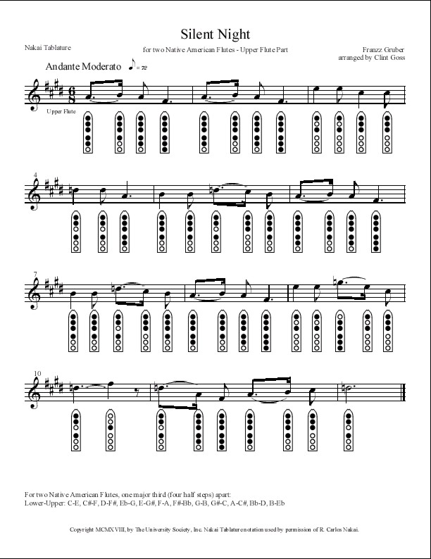 Native Flute Tracks Resources