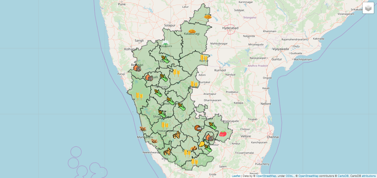 Visualizing Agricultural commodities in karnataka Nagaraj Bhat