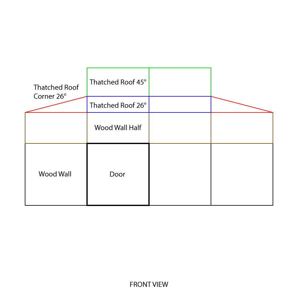 Valheim Easy Build Home naguide