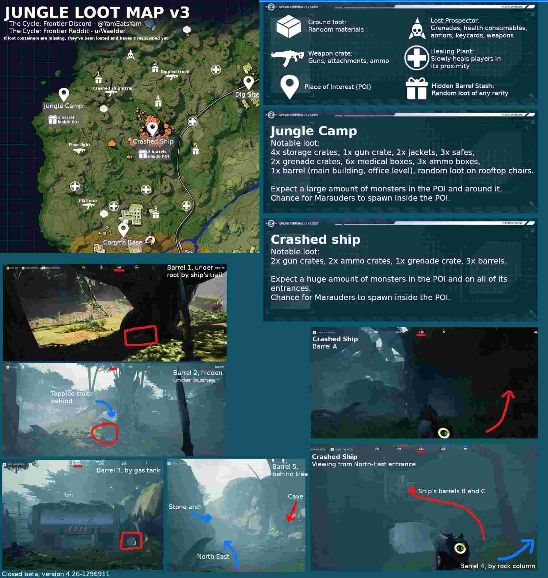 The Cycle Playtest Jungle Loot Map