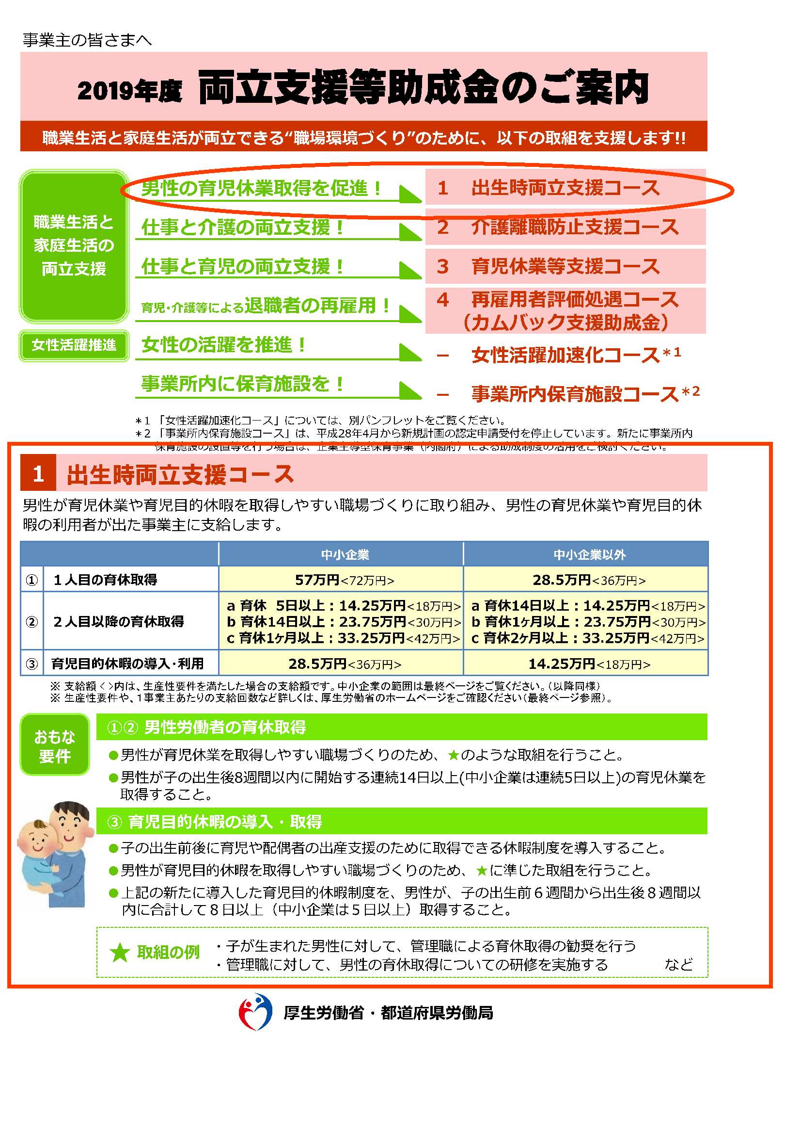 男性も育児休業取得しましょう！！ 社会保険労務士法人なか