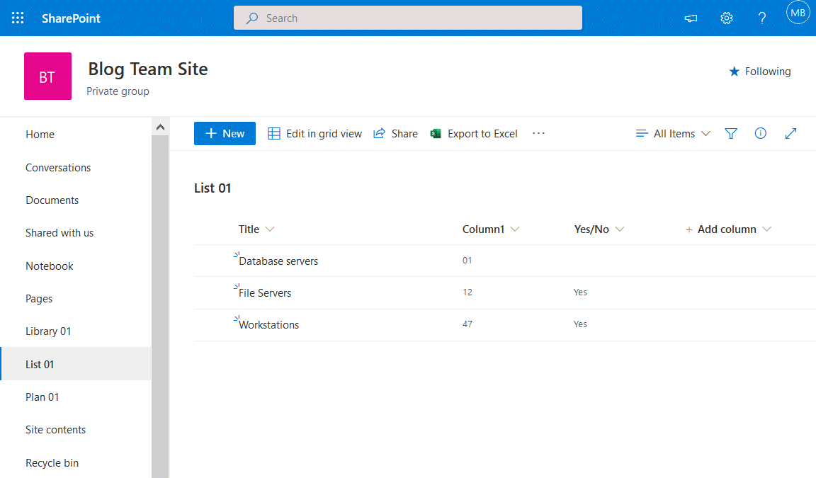 A Complete Overview of Microsoft SharePoint Online