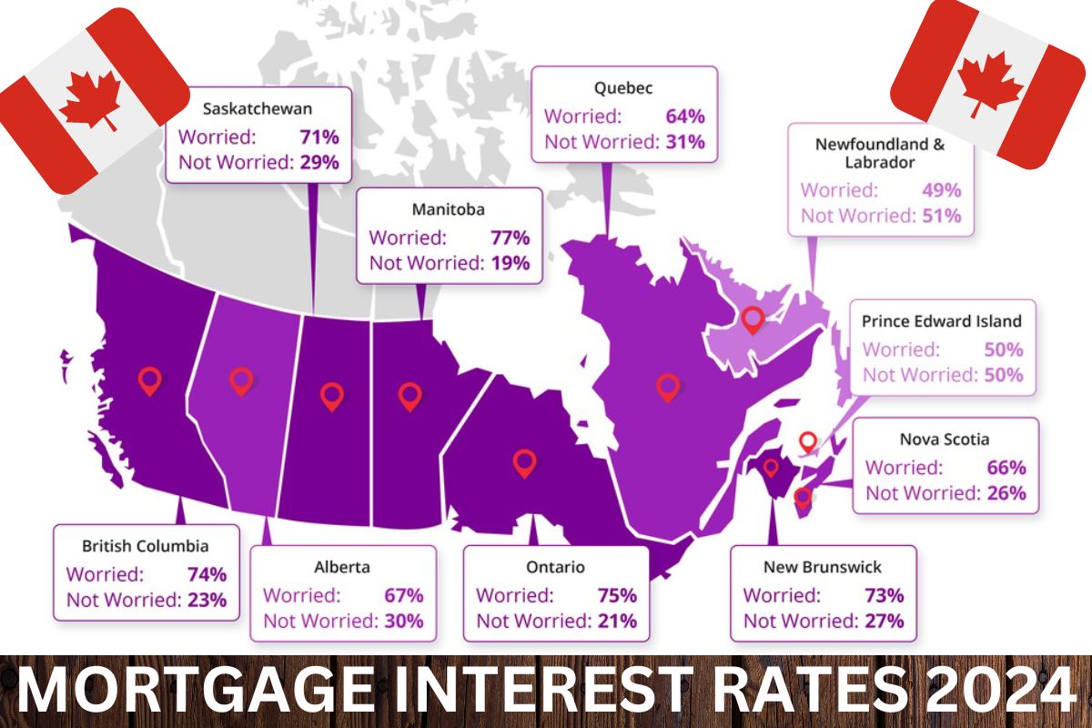 Mortgage Interest Rates Canada 2024 Check Loan Eligibility & Process
