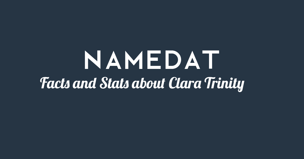 Clara Trinity: Background Data, Facts, Social Media, Net Worth and more!
