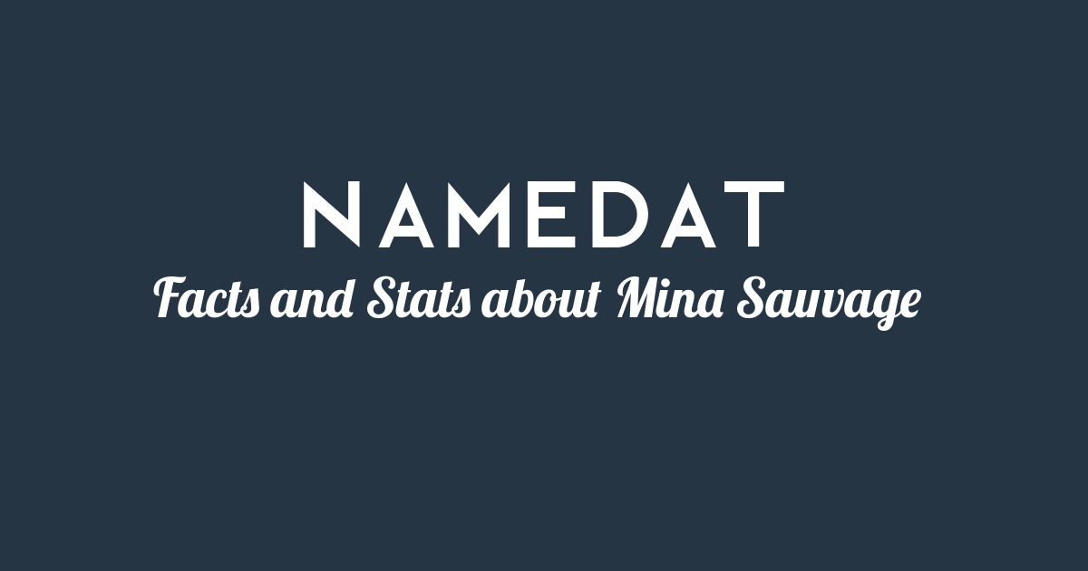 Mina Sauvage Background Data, Facts, Social Media, Net Worth and more!