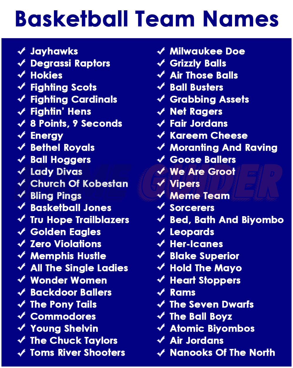 650+ Basketball Team Names (2024) Name Guider
