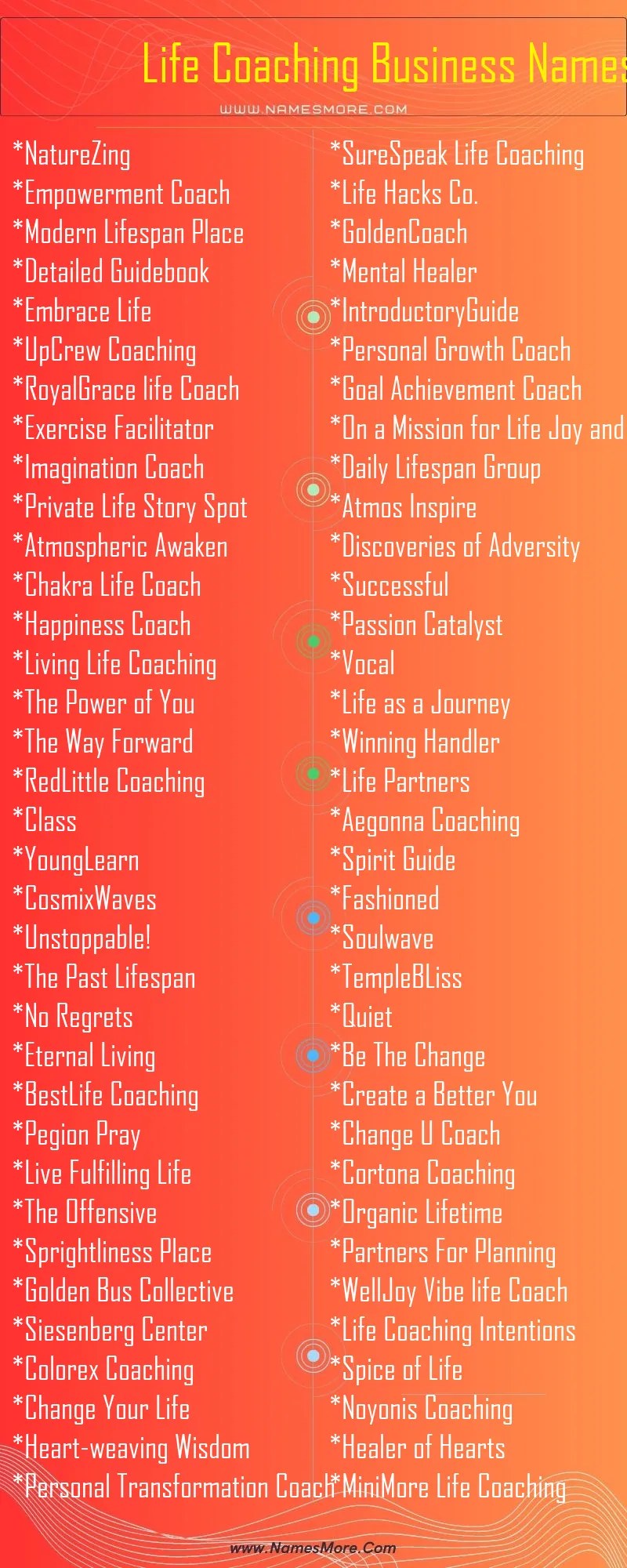 2600+ Life Coaching Business Names (Creative & Unique)