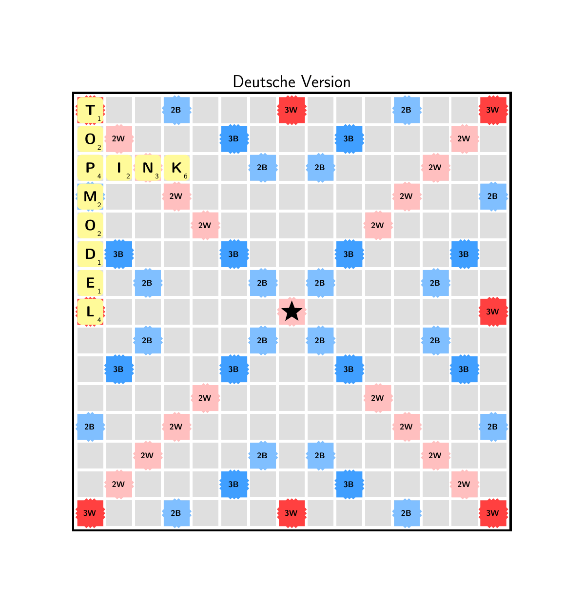 Latex Kurs Scrabble Spielfeld mit LaTeX setzen