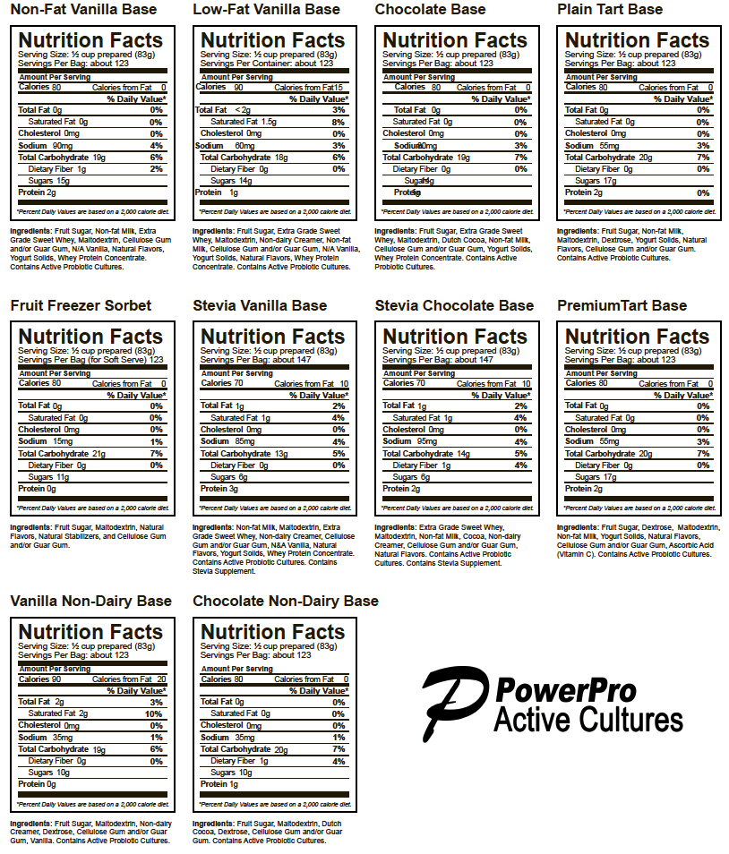 Frozen Yogurt Nutrition Facts Low Calorie Low Carb No Sugar Non Fat Healthy Nutritious Ingredients