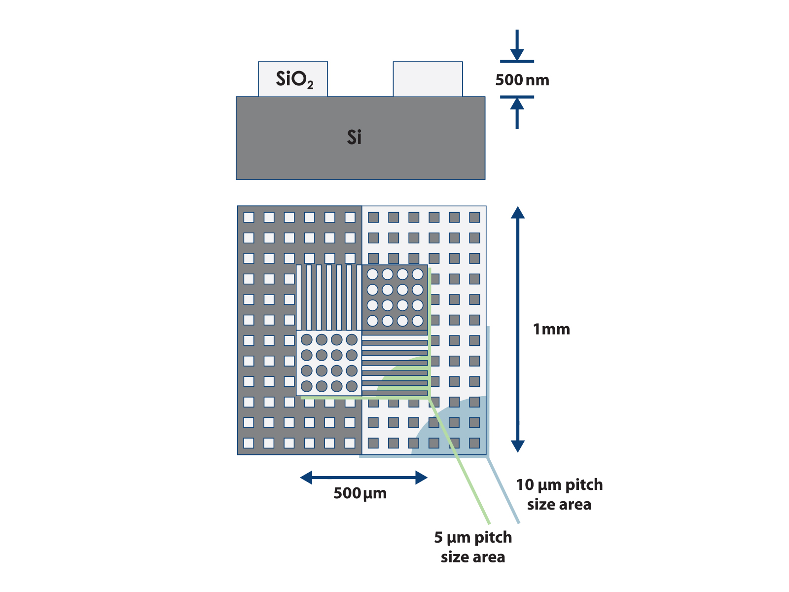 HS500MG Calibration Standard NanoAndMore