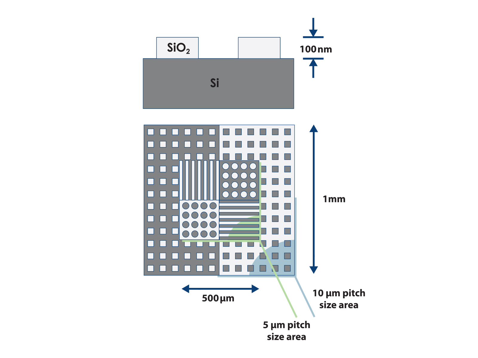 HS100MG Calibration Standard NanoAndMore
