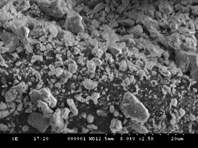 Fe2O3 Iron Oxide Nanoparticles / Nanopowder 15wt NMP Dispersion (Gamma