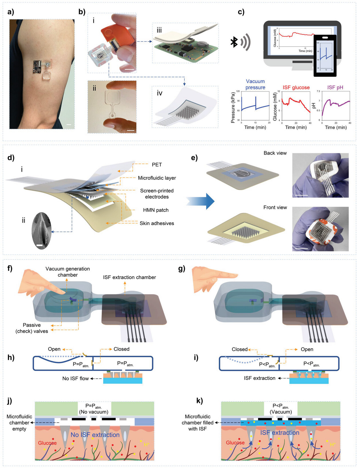 Easytouse, selfpowered patch continuously tracks diabetes right