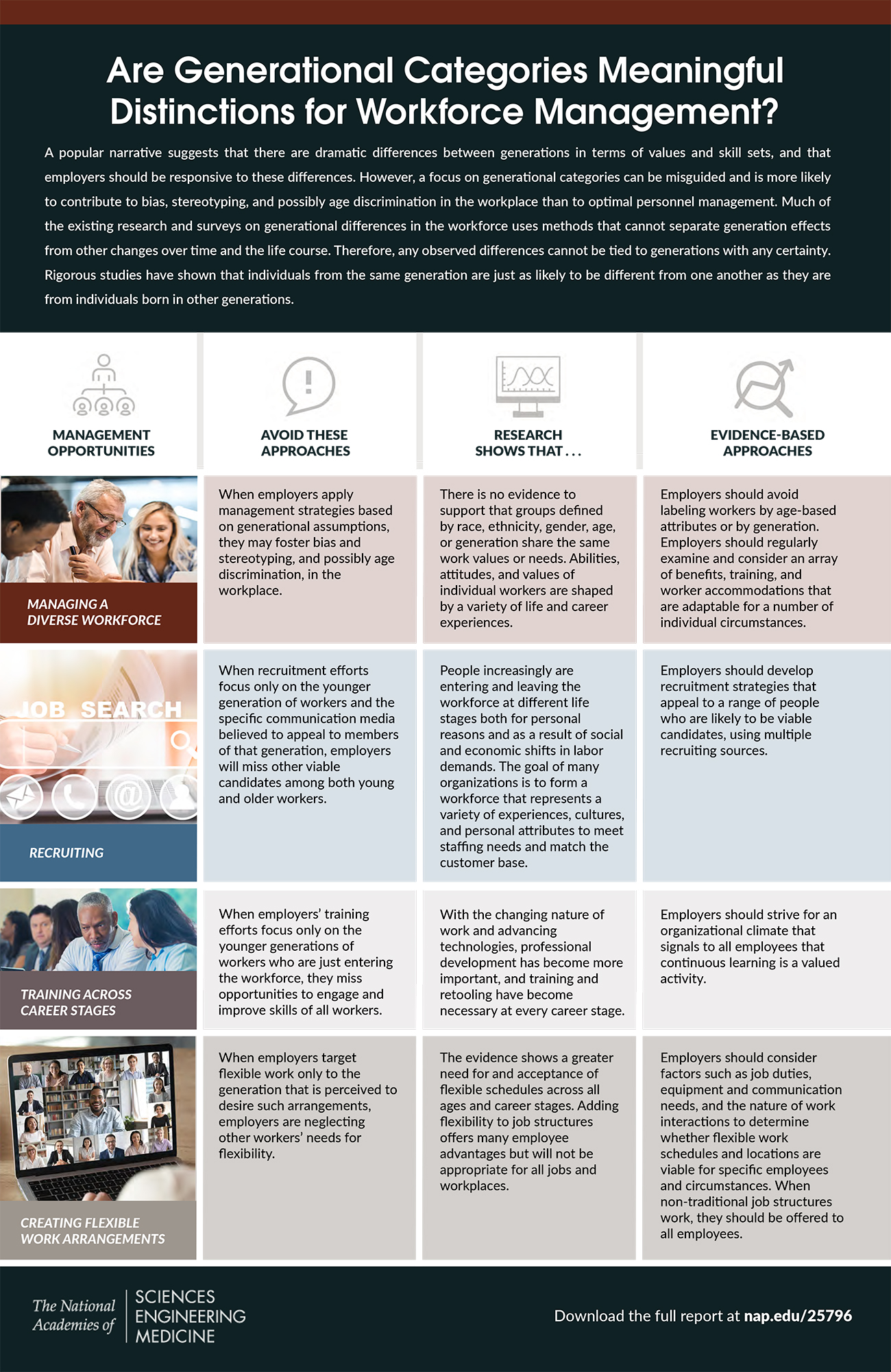 Infographic Are Generational Categories Meaningful