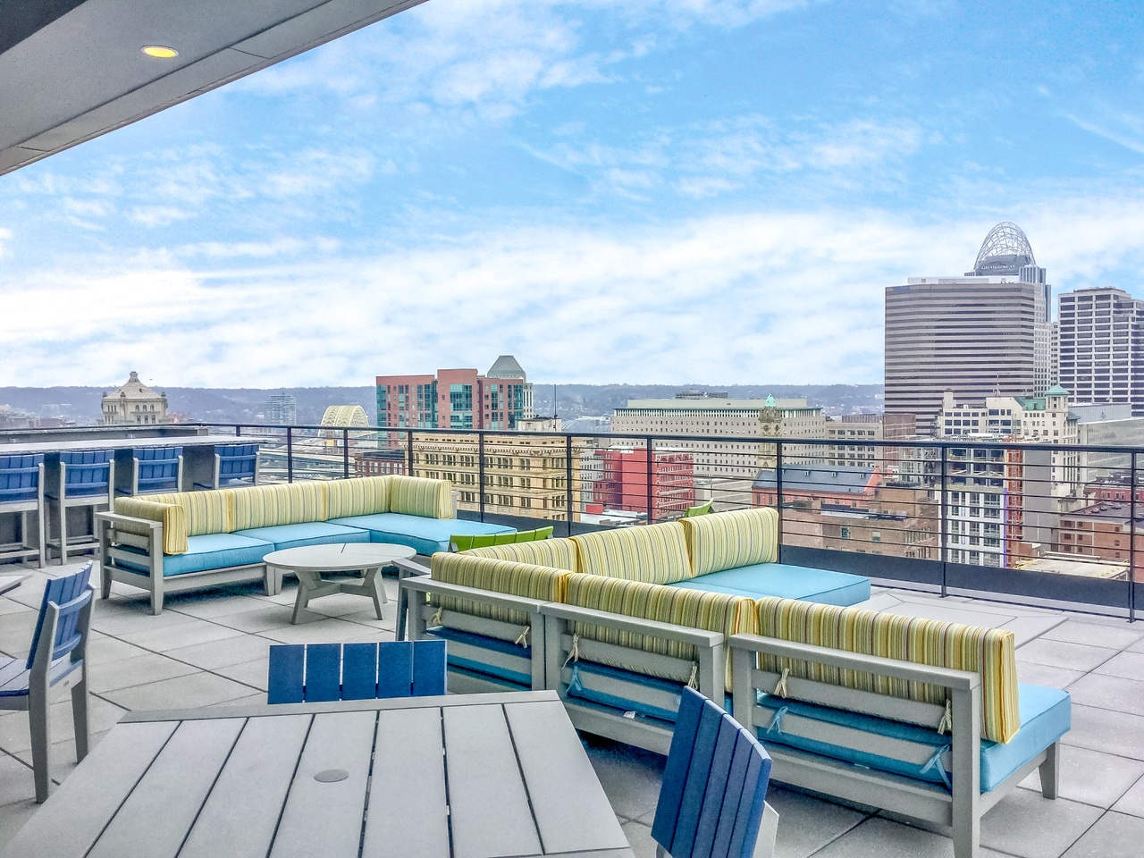 1010 on the Rhine North American Properties