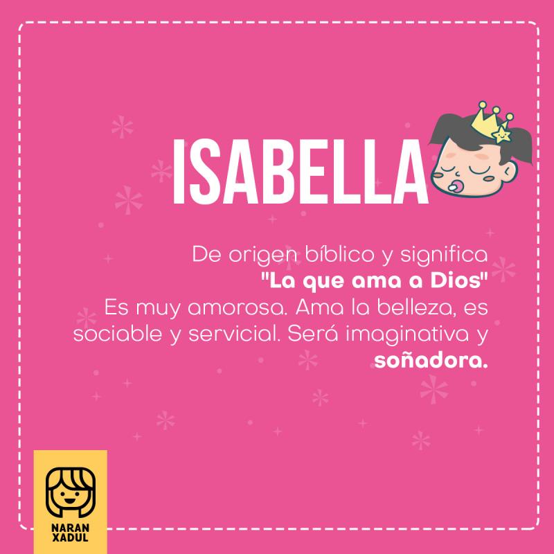 Significado del nombre Isabella