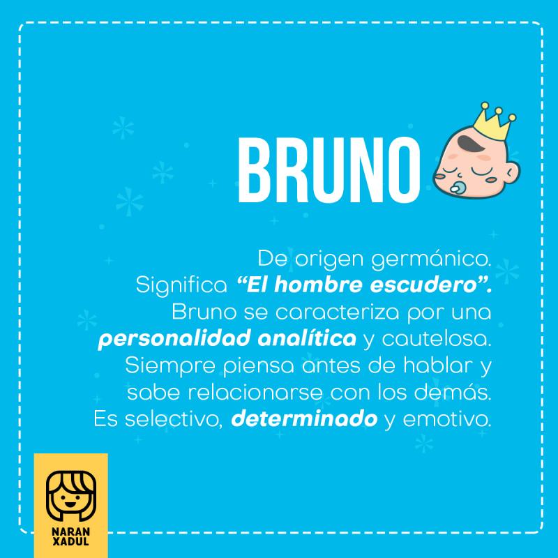Significado del nombre Bruno