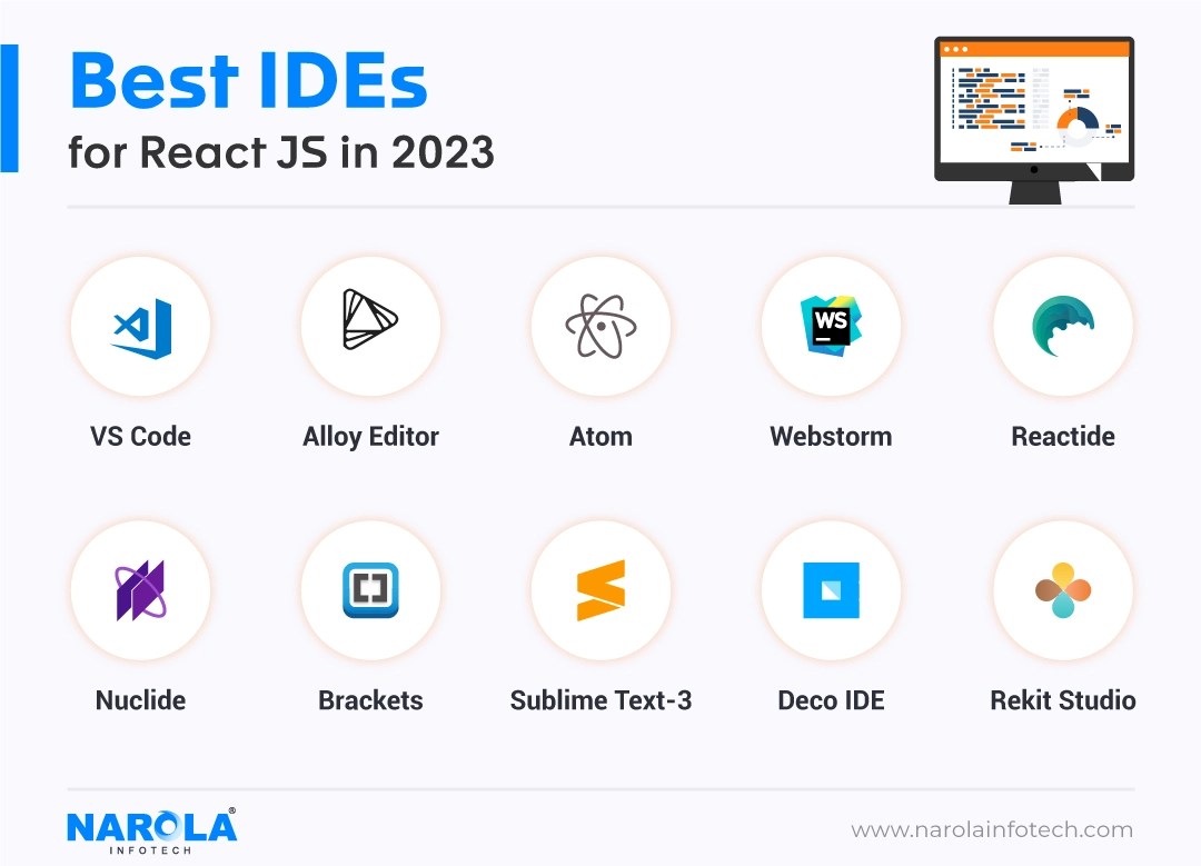 10 Best IDE for ReactJS Development in 2023
