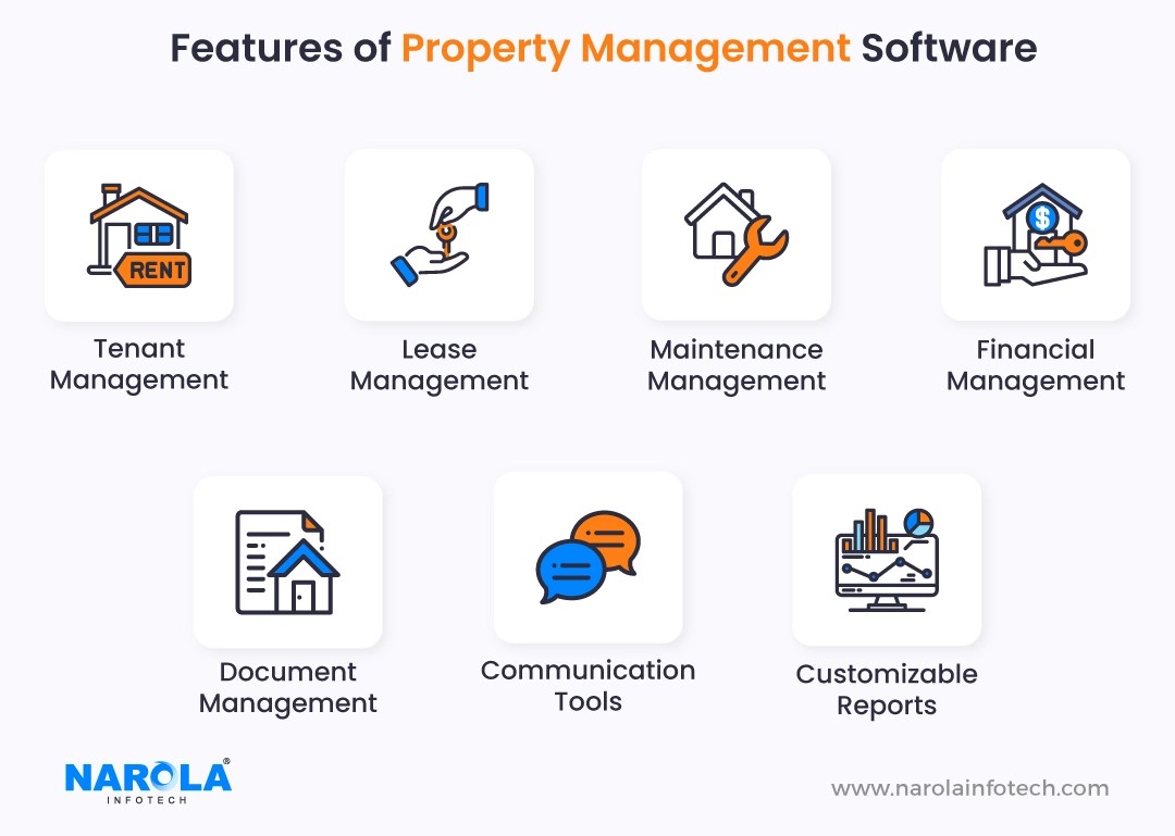 10 Best Property Management Software for Small Landlords