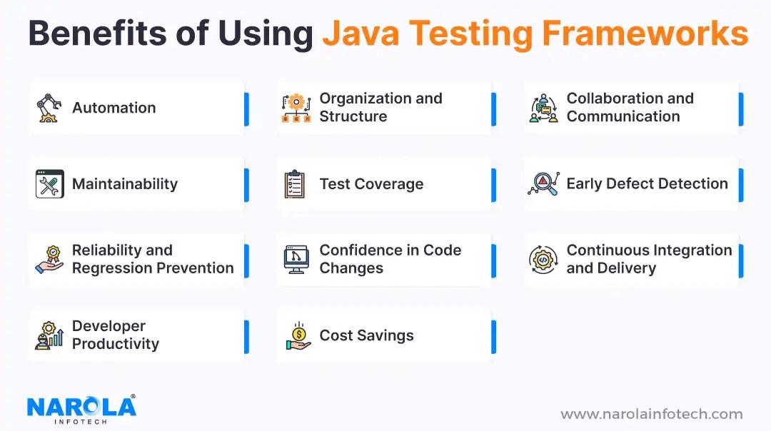 Top 11 Java Testing Frameworks for Bug Fixing and Efficiency