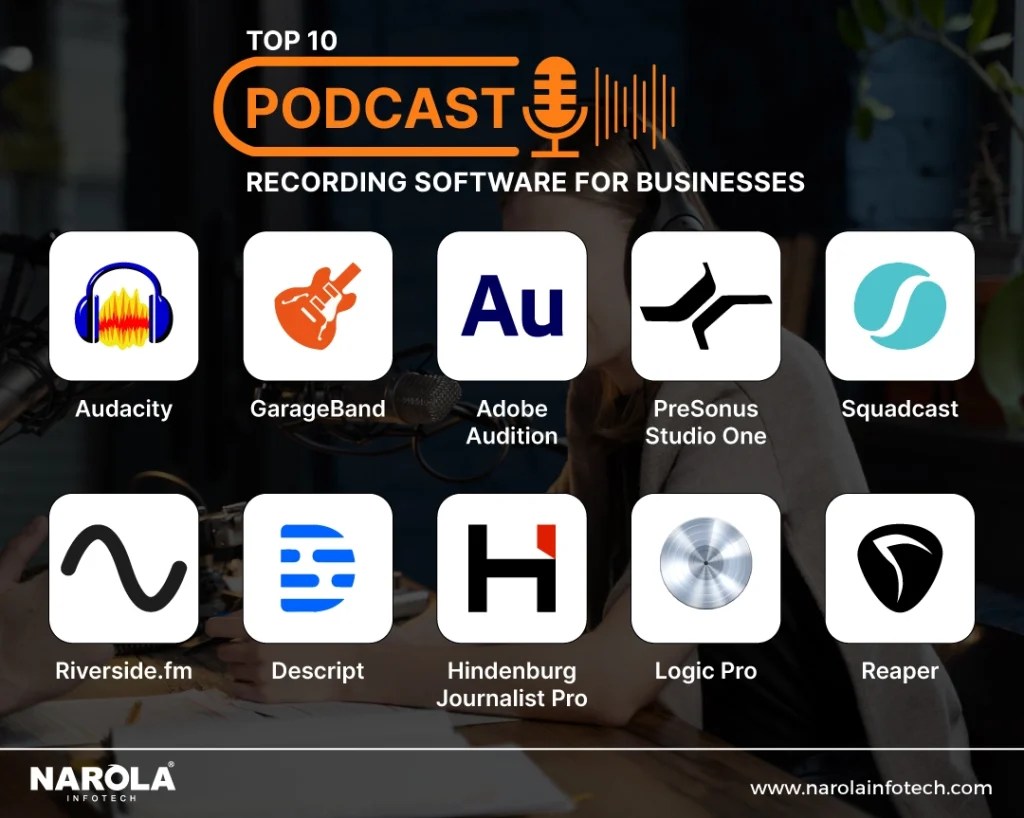 Top 10 Podcast Recording Software Picks For Businesses