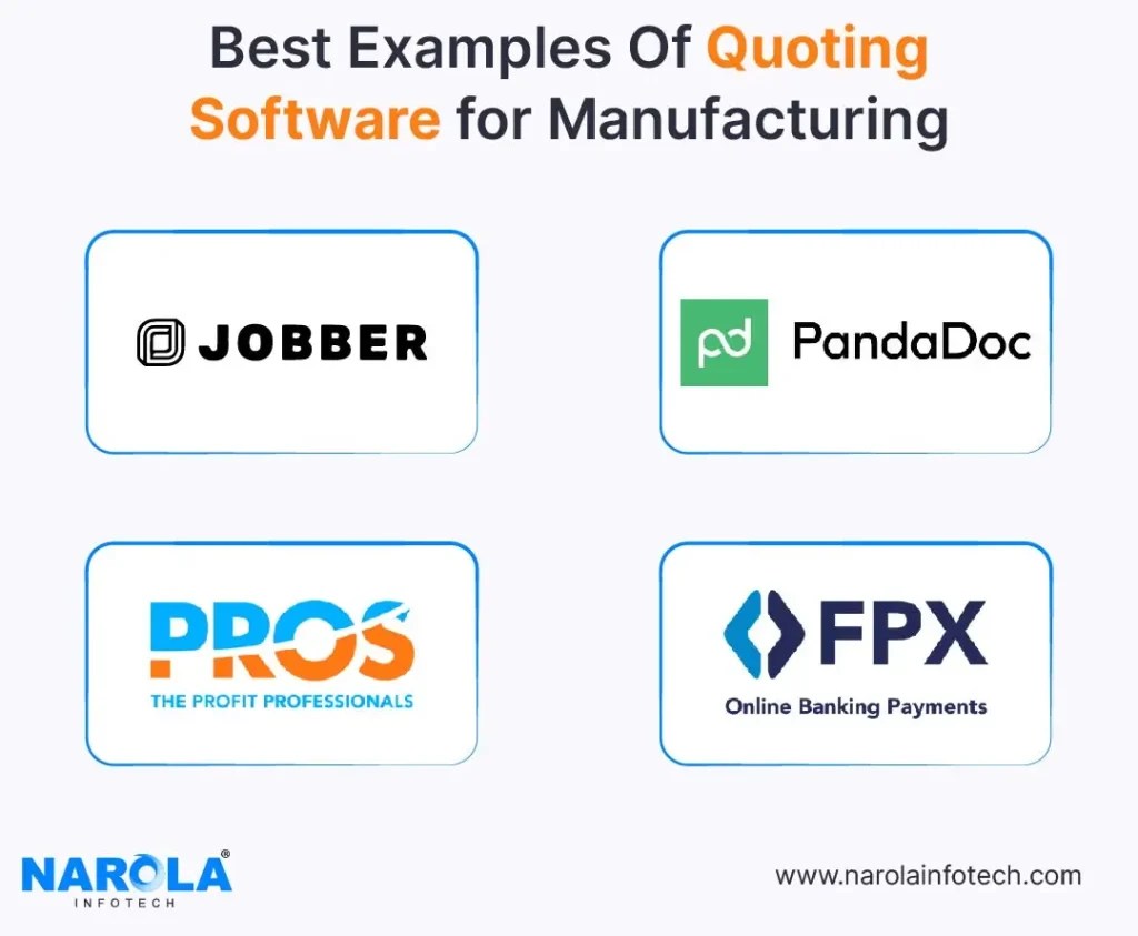 Quoting Software for Manufacturing Large and Small Business