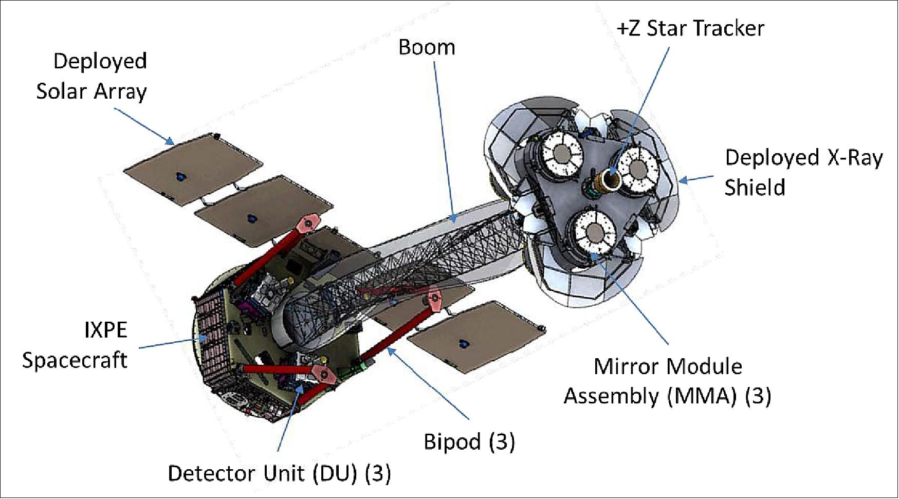 Raumfahrt+AstronomieBlog von CENAP Blog Raumfahrt