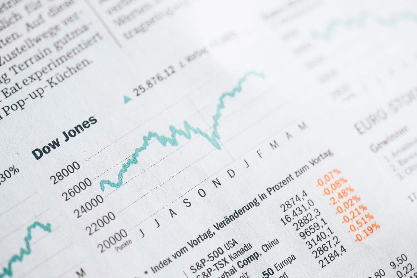 Southern Company Shares Near 52Week High Market Mover