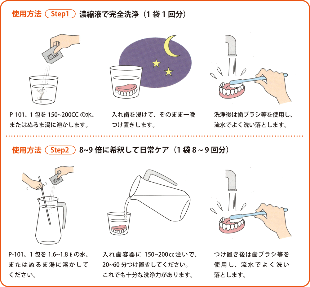 入れ歯洗浄剤 P101 アイ・ソネックス株式会社