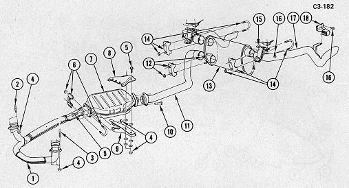 [DIAGRAM] 87 Camaro Exhaust Diagram - MYDIAGRAM.ONLINE