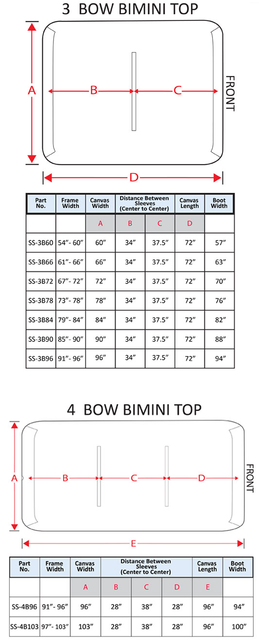 Bimini Replacement Canvas Selection Chart National Bimini Tops