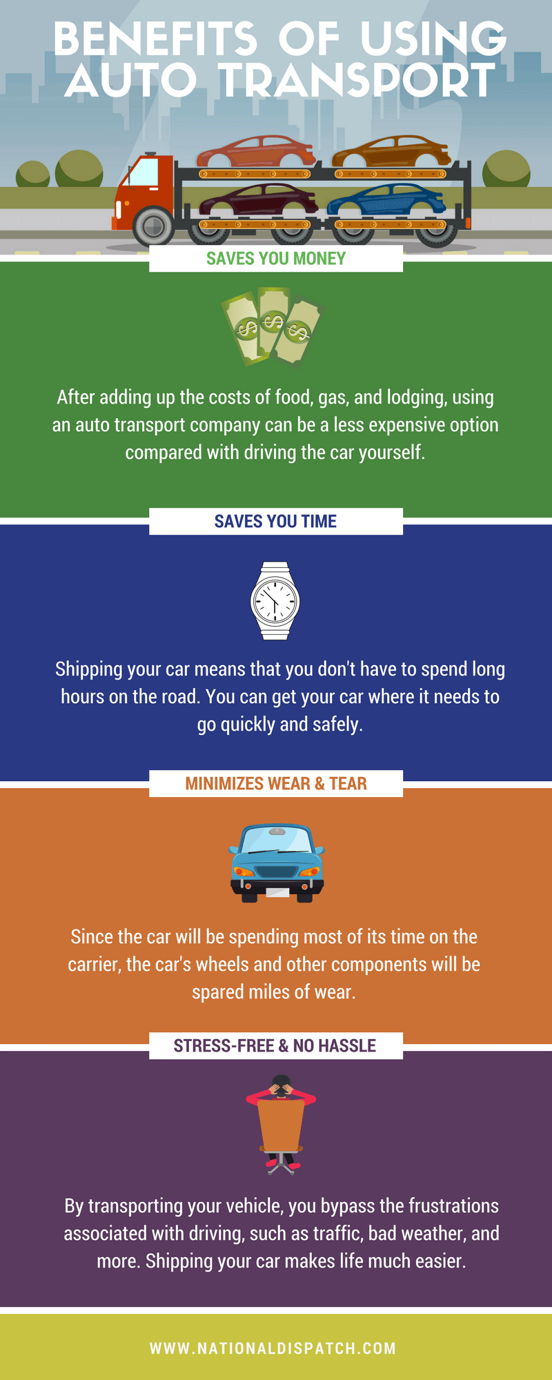 4 Key Benefits Of Auto Transport National Dispatch