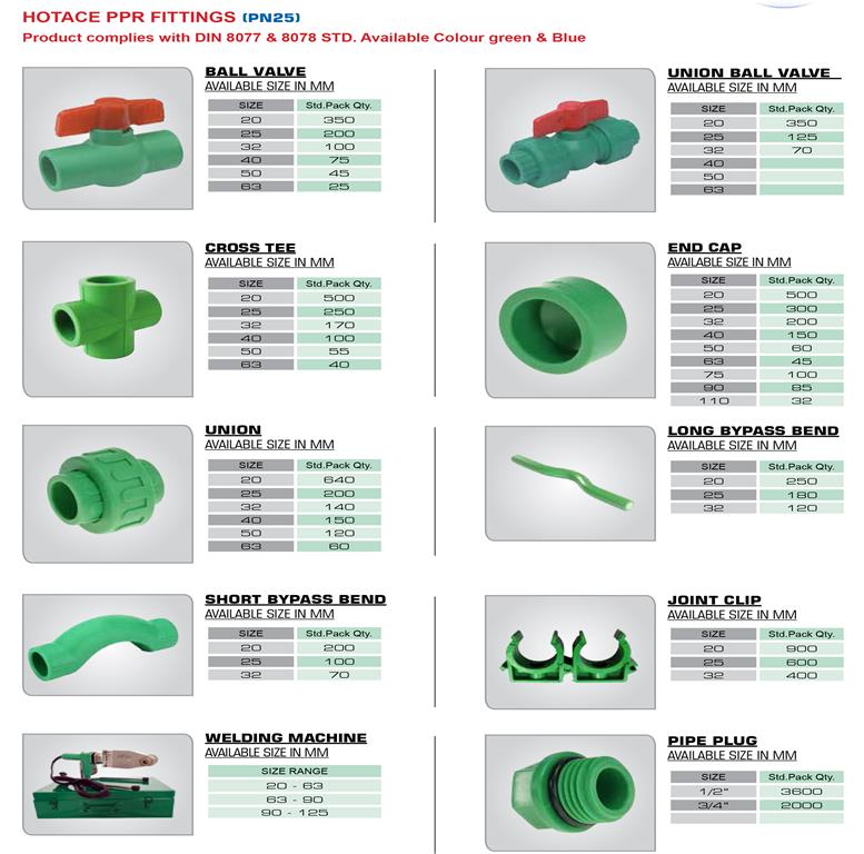 National Plastic Oman