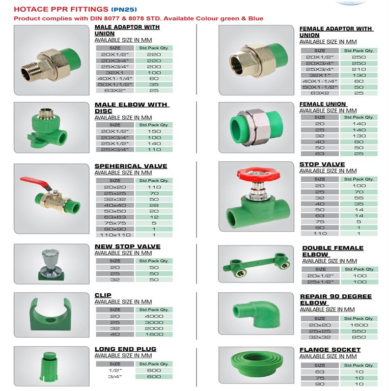 National Plastic Oman