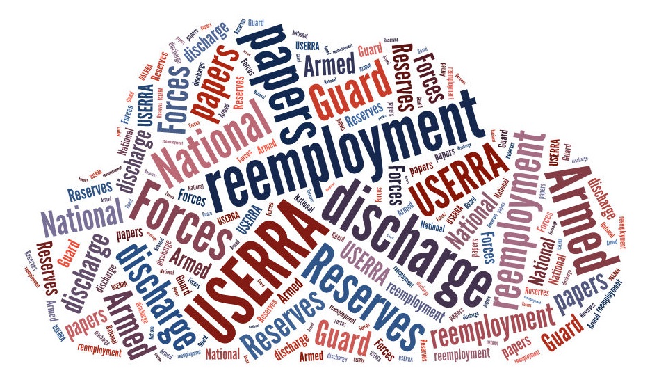USERRA Archives National Police and Fire Labor Blog