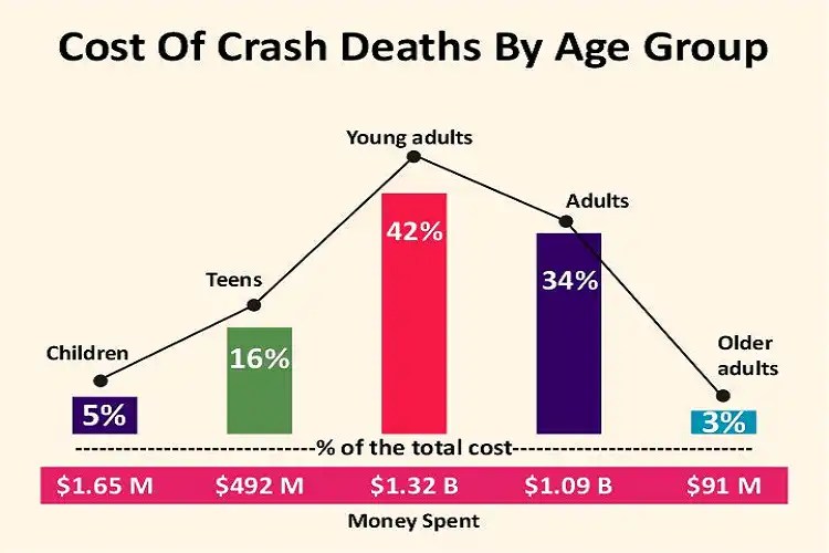 Child Booster Seat Laws