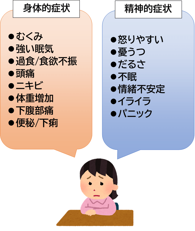 √画像をダウンロード 下痢 こうもん 痛い 知恵袋 124224下痢 こうもん 痛い なぜ 知恵袋
