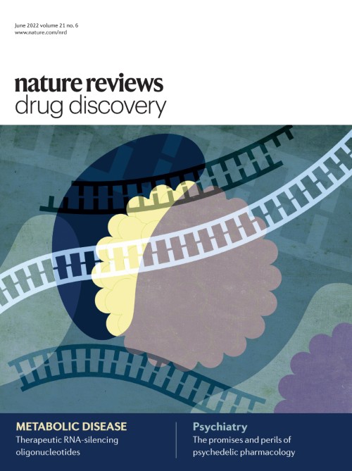 目次 Nature Reviews Drug Discovery Nature Portfolio